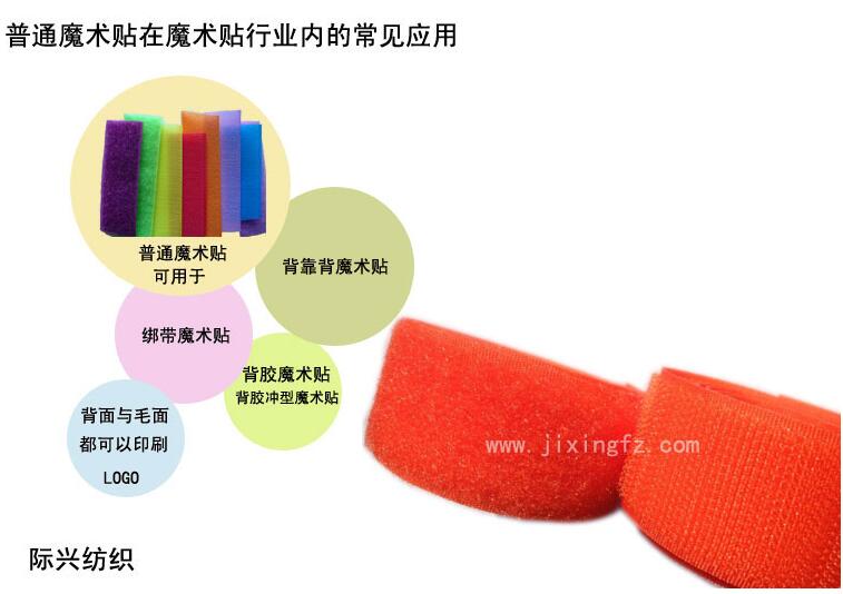 尼龍魔術貼